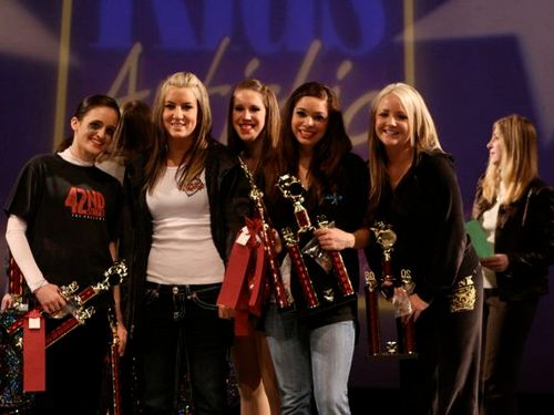 Long Beach, CA - 2/1/2008 - Awards