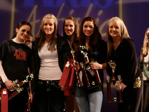 Long Beach, CA - 2/1/2008 - Awards