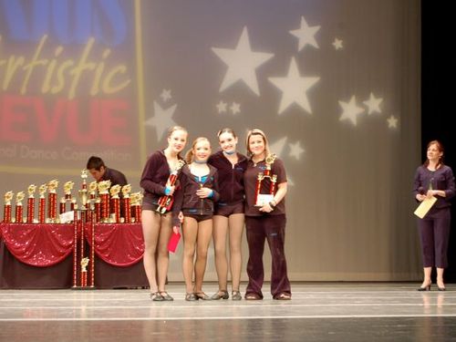 Phoenix, AZ - 5/30/2008 - Awards