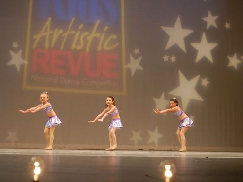 Phoenix, AZ - 5/30/2008 - Awards