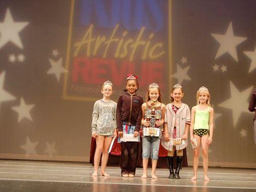 Phoenix, AZ - 5/30/2008 - Awards