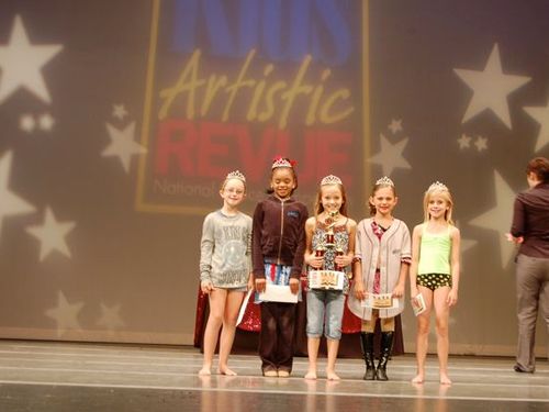 Phoenix, AZ - 5/30/2008 - Awards