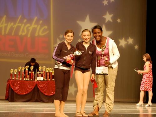 Phoenix, AZ - 5/30/2008 - Awards