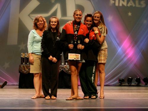 PANAMA CITY FINALS - 6/28/2008 - Awards
