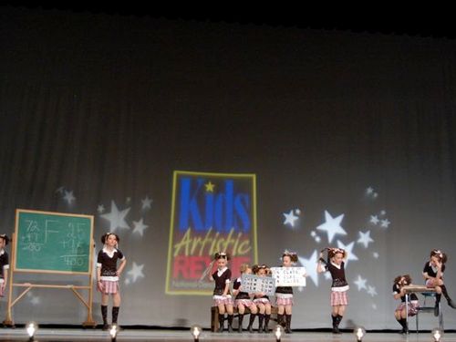 Lowell, MA - 2/15/2008 - Awards