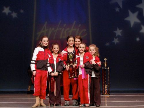 Huntington, WV - 3/1/2008 - Awards