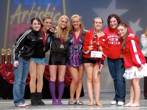Long Island, NY - 3/7/2008 - Awards