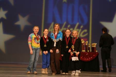 Omaha, NE - 3/7/2008 - Awards
