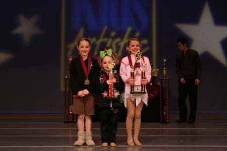 Omaha, NE - 3/7/2008 - Awards