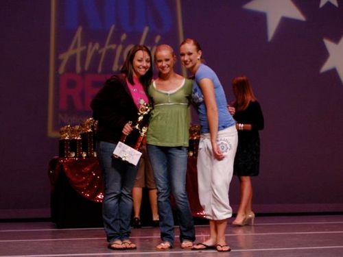 High Point, NC - 3/14/2008 - Awards