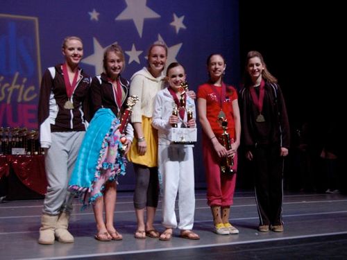 High Point, NC - 3/14/2008 - Awards