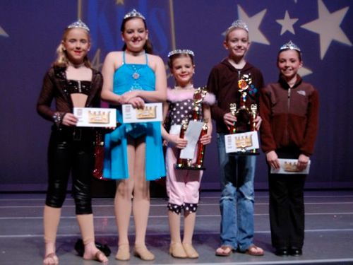 High Point, NC - 3/14/2008 - Awards