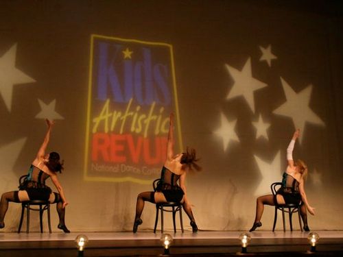 Riverside, CA - 3/28/2008 - Awards