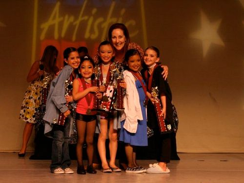 Riverside, CA - 3/28/2008 - Awards