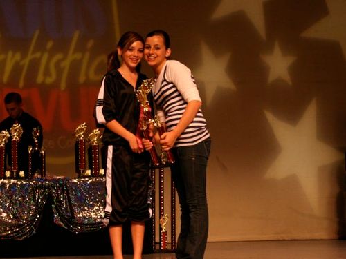 Riverside, CA - 3/28/2008 - Awards