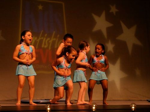 Riverside, CA - 3/28/2008 - Awards