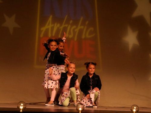 Riverside, CA - 3/28/2008 - Awards
