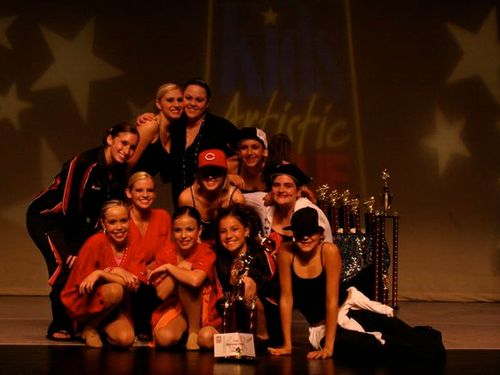 Riverside, CA - 3/28/2008 - Awards