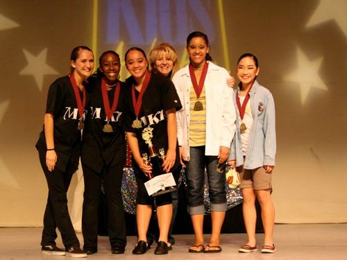 Riverside, CA - 3/28/2008 - Awards