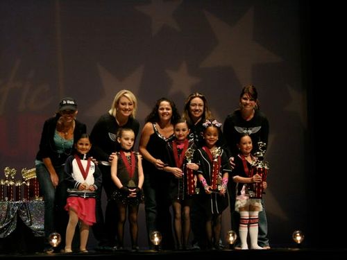 Fresno, CA - 4/4/2008 - Awards