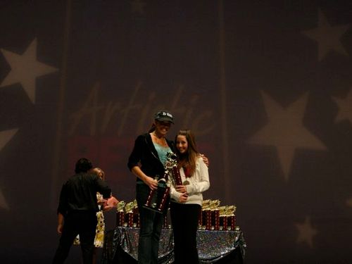 Fresno, CA - 4/4/2008 - Awards