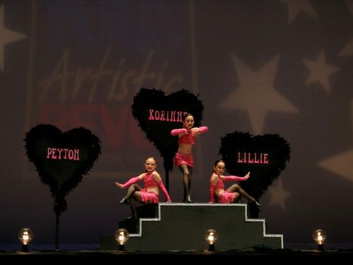 Fresno, CA - 4/4/2008 - Awards