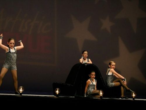 Fresno, CA - 4/4/2008 - Awards