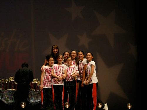 Fresno, CA - 4/4/2008 - Awards