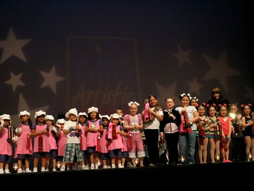 Fresno, CA - 4/4/2008 - Awards