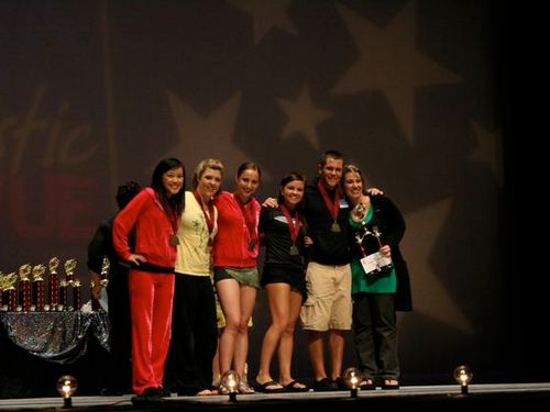Fresno, CA - 4/4/2008 - Awards