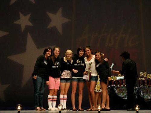 Fresno, CA - 4/4/2008 - Awards