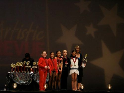 Fresno, CA - 4/4/2008 - Awards