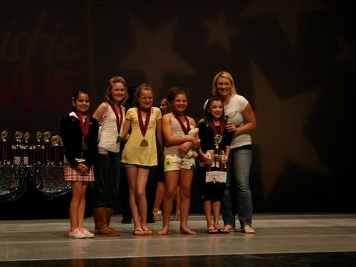 Fresno, CA - 4/4/2008 - Awards