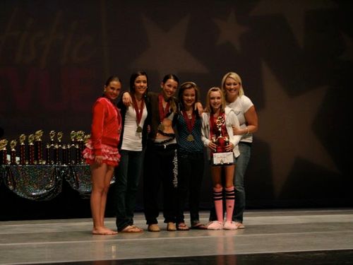 Fresno, CA - 4/4/2008 - Awards