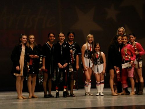 Fresno, CA - 4/4/2008 - Awards
