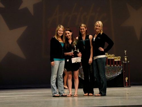 Fresno, CA - 4/4/2008 - Awards