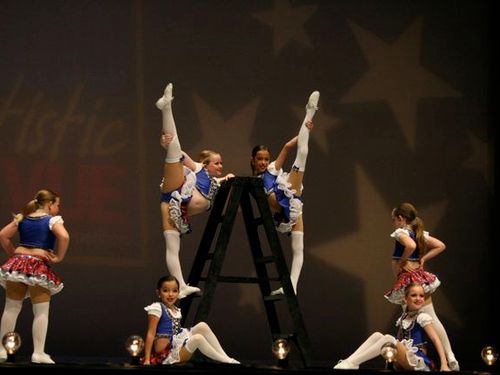 Fresno, CA - 4/4/2008 - Awards