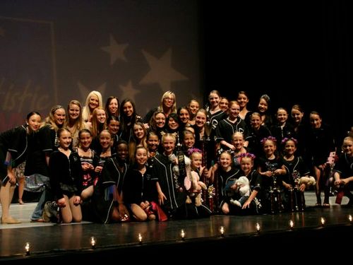 Fresno, CA - 4/4/2008 - Awards