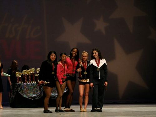 Fresno, CA - 4/4/2008 - Awards