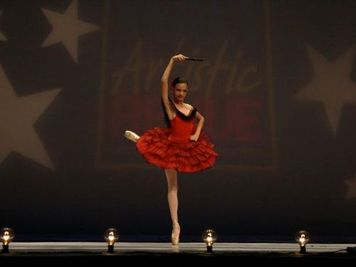 Fresno, CA - 4/4/2008 - Awards