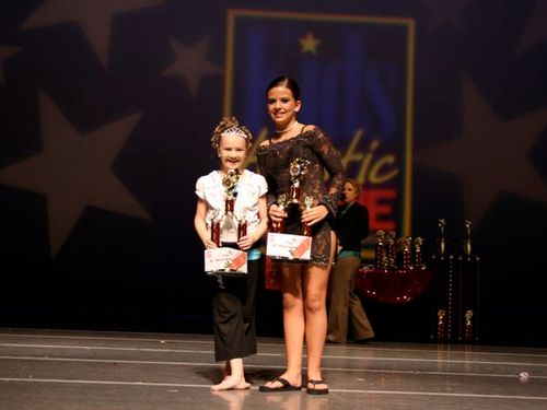 Atlanta, GA - 4/4/2008 - Awards