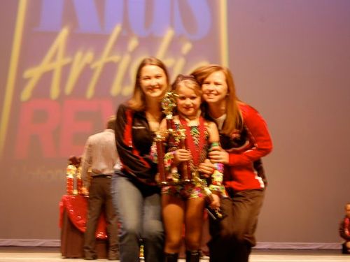 Charlotte, NC - 4/4/2008 - Awards