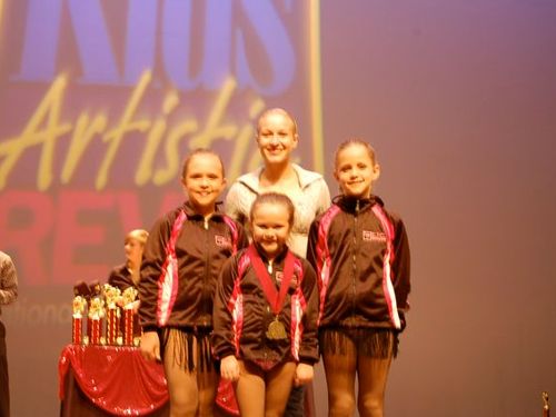 Charlotte, NC - 4/4/2008 - Awards