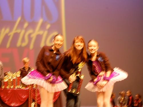 Charlotte, NC - 4/4/2008 - Awards