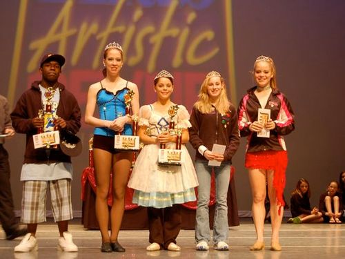 Charlotte, NC - 4/4/2008 - Awards