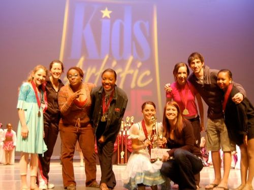 Charlotte, NC - 4/4/2008 - Awards