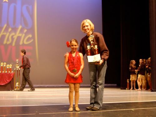 Charlotte, NC - 4/4/2008 - Awards