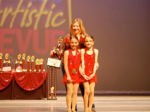 Charlotte, NC - 4/4/2008 - Awards