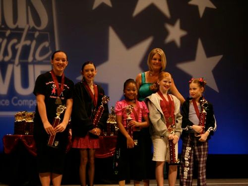 Houston, TX - 4/18/2008 - Awards