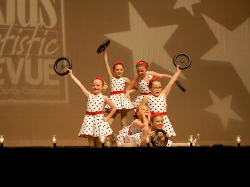 Columbus, OH - 4/24/2008 - Awards